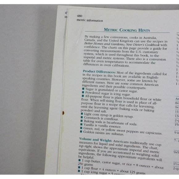 New Dieter's Cookbook (2002, Paperback, Revised edition) Better Homes & Gardens - Picture 9 of 12